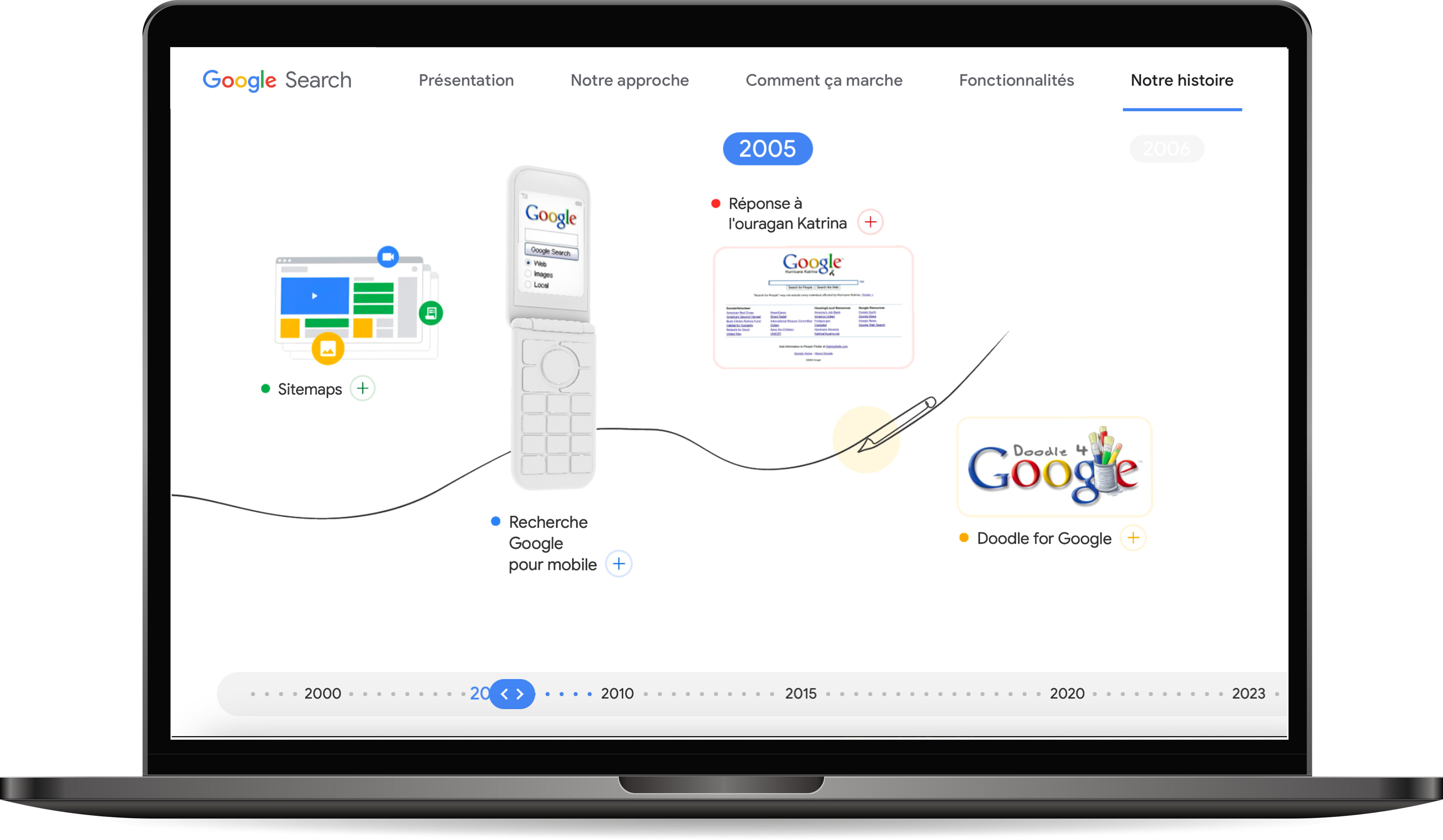 Ordinateur portable montrant l'histoire de Google sur Google Search