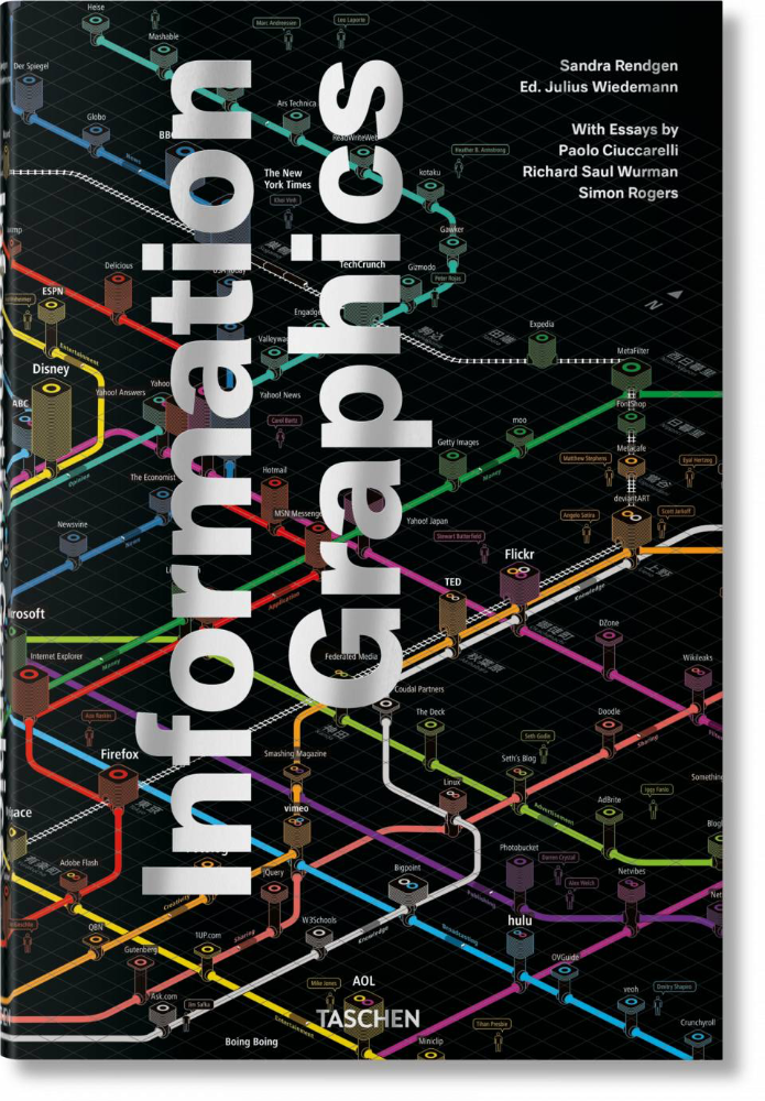 Livre Information Graphics 